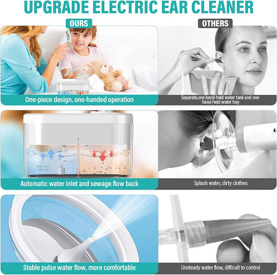 Dispozitiv Electric De Curățare A Urechilor Îndepărtează Eficient Ceara 4 Moduri De Irigare Presiune 8-15psi Rezistent La Apă Ipx5 Usb C Două Rezervoare De 400 Ml 3 Vârfuri Din Silicon 1 Pompă 1 Bețișor Pentru Urechi 1 Termometru Autocolant