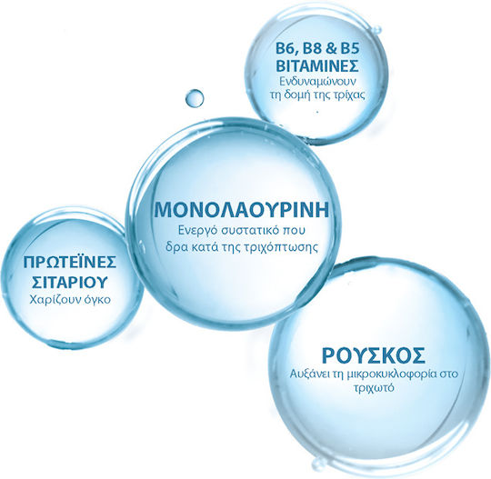 Ducray Anaphase+ Sampon Împotriva Căderii Părului 200ml