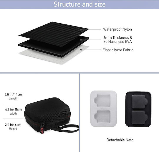 Hard Case Rode Wireless Go Rezistent la Șocuri Rezistent la Apă Accesorii Lavalier Detasabile Protecție