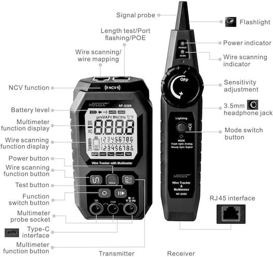 X001UEBCV9 Kabeltester Netzwerk Digital