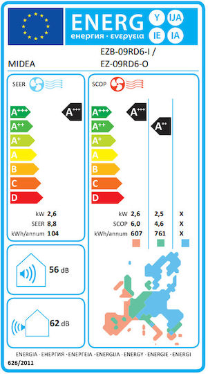 Midea Solstice Klimaanlage Inverter 9000 BTU A+++ / A++ mit künstlicher Intelligenz Schwarz