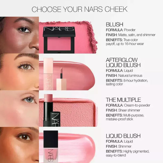 Nars Руж Rouge 5гр
