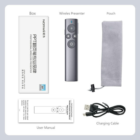 Wireless Presenter Laser Presentation Remote Air Mouse Function Highlighting Amplification Range 50 M Presentation On Led Lcd Screens Projectors Windows Macos
