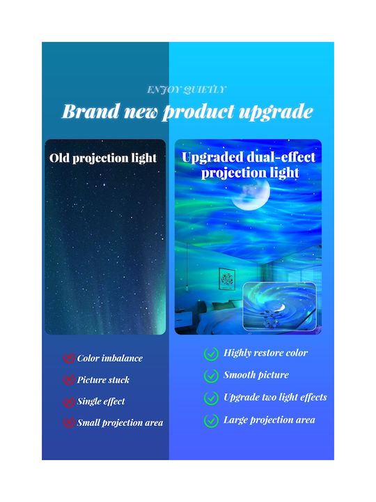 XO Led Kids Projector Lamp Multicolour 15x14.5x9.95εκ.