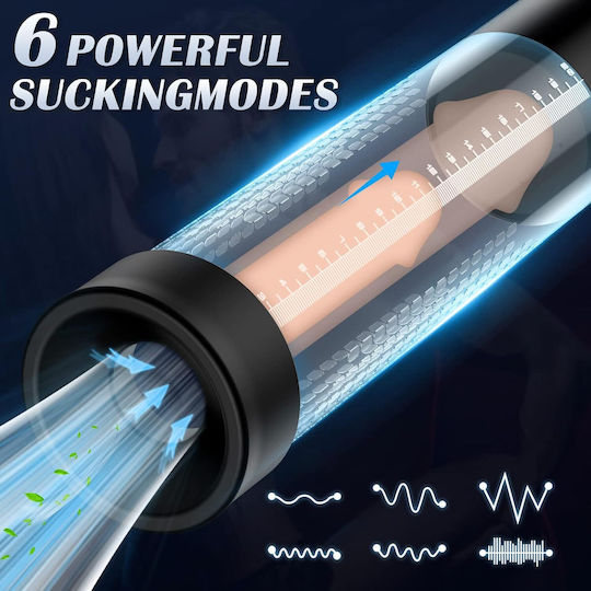 Electric Vacuum Pump Ipx7 Îmbunătățire Erecție 6 Niveluri de Aspirație Set de Inel 100% Rezistent la Apă 2 Mâneci din Silicon