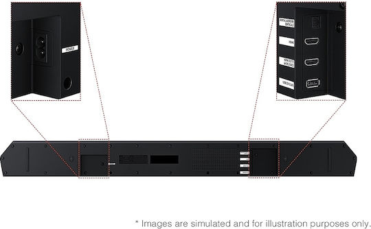 Samsung HW-Q600F/EN Soundbar 3.1.2 Bluetooth και HDMI 40W με Ασύρματο Subwoofer και Τηλεχειριστήριο Μαύρο