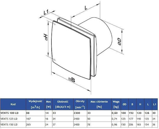 Vents 100 Wall-mounted Ventilator Bathroom 100mm White