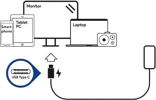 LC-Power USB-C Φορτιστής Laptop 90W 20V 4.5A