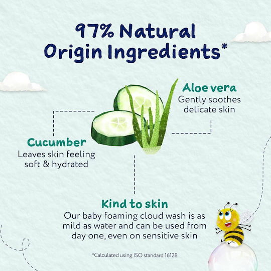 Childs Farm Παιδικό Αφρόλουτρο με Aloe Vera σε Μορφή Αφρού 160ml