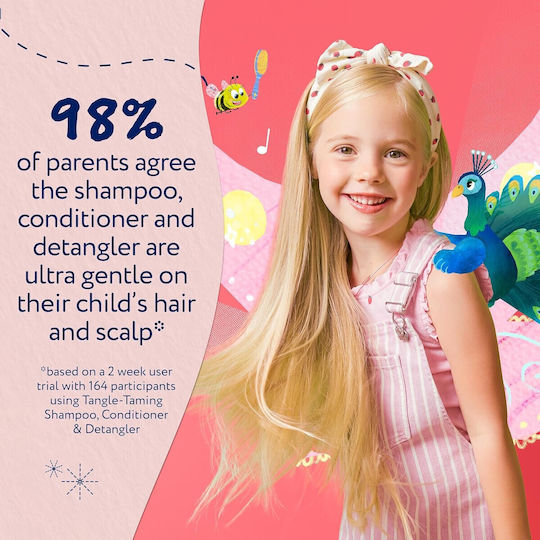 Childs Farm Kids' Conditioner & Bubble Bath with Strawberry / Mint for Easy Combing in Gel Form , Ideal for Curls 250ml