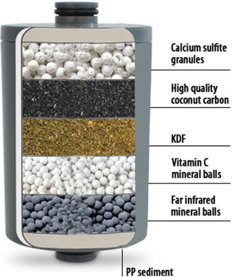 Filtrato Activated Carbon Shower Water Filter 61-0017
