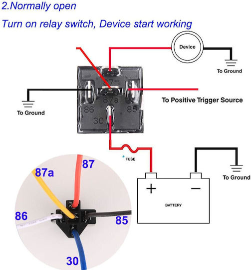 Set 3 Relee Automotive SPDT Ato Atc Sigurantă 24V 30A Socket 14 Awg Cablu Gebildet