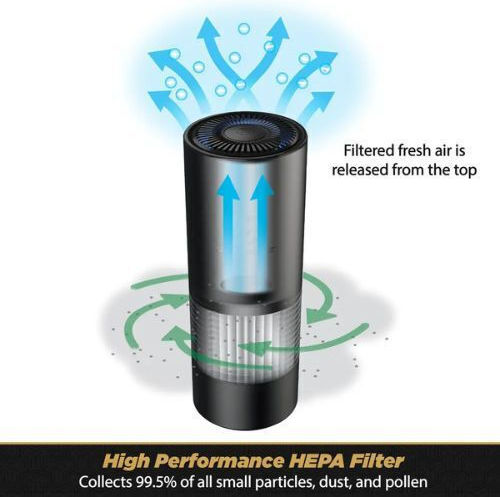 Scosche Air Purifier