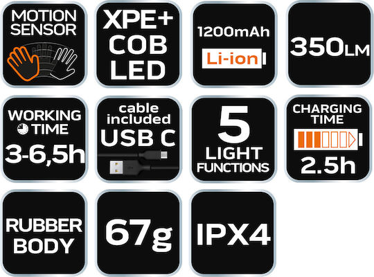 Neo Tools Επαναφορτιζόμενος Φακός Κεφαλής LED IPX4 με Μέγιστη Φωτεινότητα 350lm