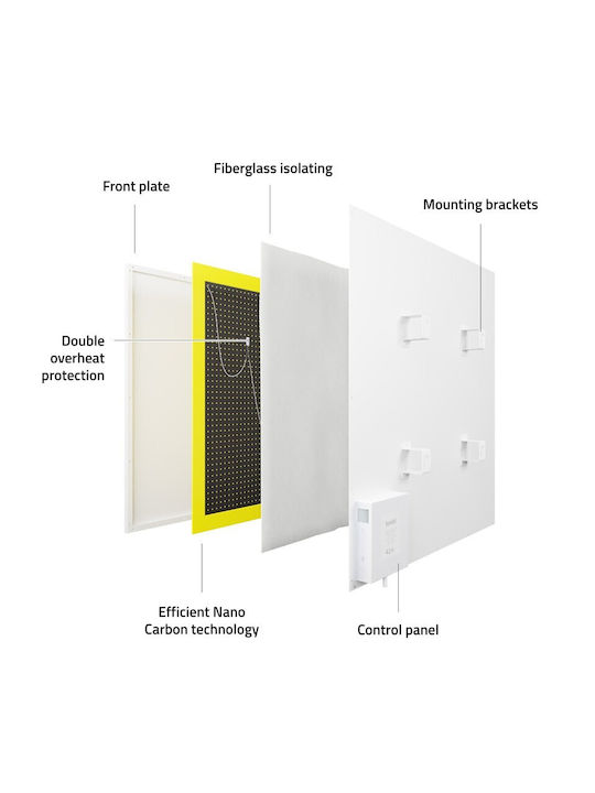 Hombli LED Panel 350W