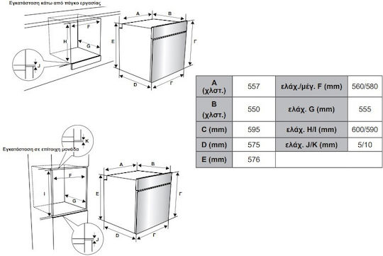 United Over Counter Oven 65lt W59.5cm.