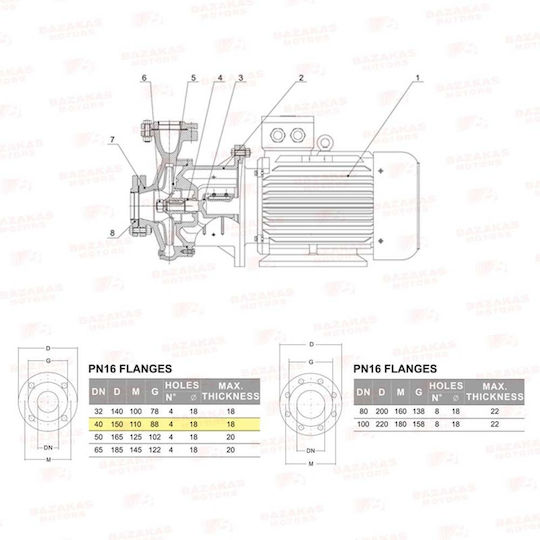 Leo Group XST40-200/55 Pompa de apă de stingere electrică Centrifugal 7.5hp Trei faze