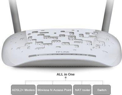 TP-LINK TD-W8961N v1 ADSL2+ Drahtlos Wi‑Fi 4 mit 4 Anschlüssen Ethernet