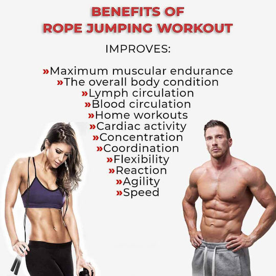 Primafit Speed Pro Jump Rope Professional 3m Adjustable 2 Bearings Extra Rope Weights 2 Protectors Aluminum Handles Carrying Bag Crossfit Boxing Mma Bronze