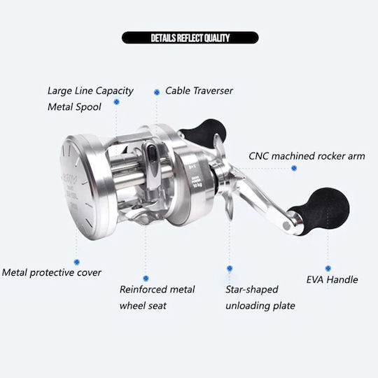 Ryobi Right Fishing Reel for Casting, Baitcasting, Slow Jigging and Trolling