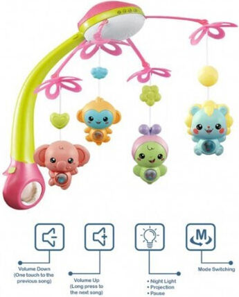 Lazarid Pendant Toy for Cot with Music, Rotation, and Projector for 0++ Months