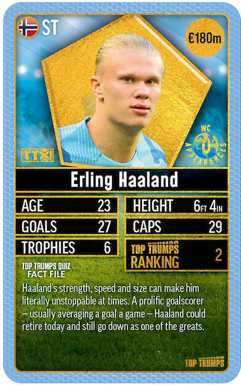 Επιτραπέζιο Παιχνίδι Top Trumps World Football Stars 2024 The Top 200 Pack 3 για 2-4 Παίκτες 6+ Ετών (EN) Winning Moves