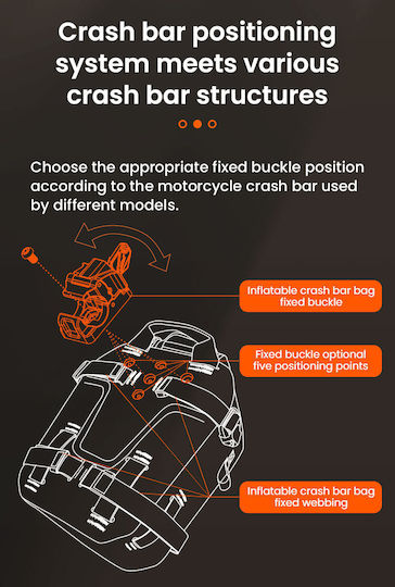 Loboo Wanderer Crash Bar Bags Bag for Motorcycle Protection Rails Black