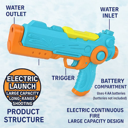 Water Gun
