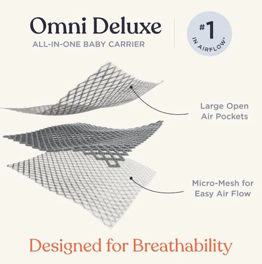 Ergobaby Classic Carrier Omni Brown with Maximum Weight 20.4kg