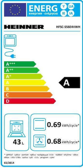 Heinner Κουζίνα 43lt με Κεραμικές Εστίες Π49.5εκ. Λευκή