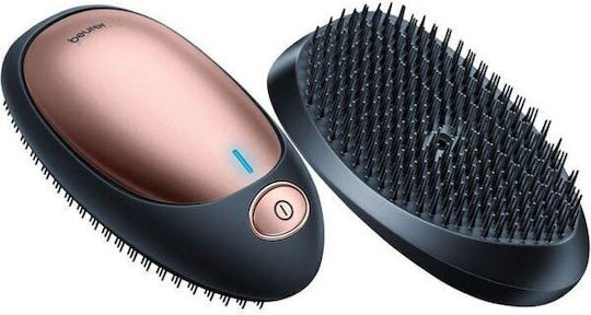 Beurer Ht 10 Ion Detangling Brush Electric Brush with Air for Straightening  Hair and Beard 59107