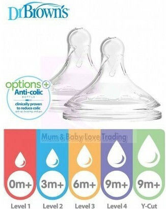 Dr. Brown's Glas Babyflasche Gegen Koliken Mit Silikon Saugflasche Für 0+ Monate 150ml