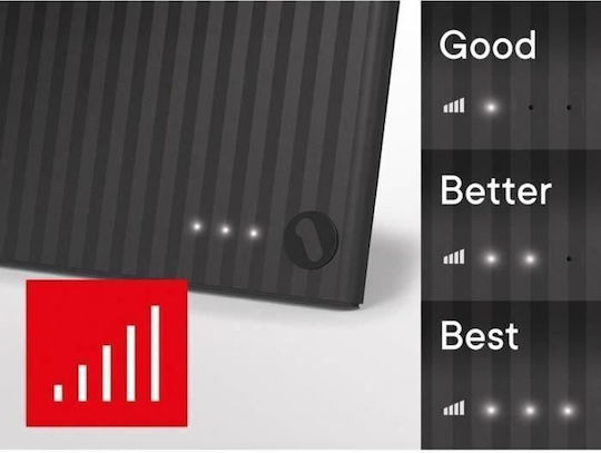 Verstärkte Innere TV-Antenne One All 25 Km Empfangsbereich Starker Signalempfang