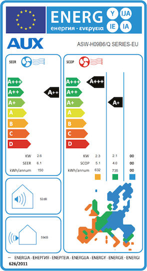 AUX Q-PLUS Klimaanlage Inverter 9000 BTU A++/A+