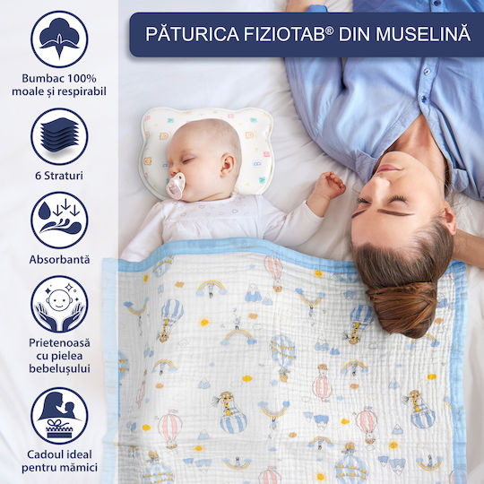 Waterproof Baby Burp Cloth White 110x110cm