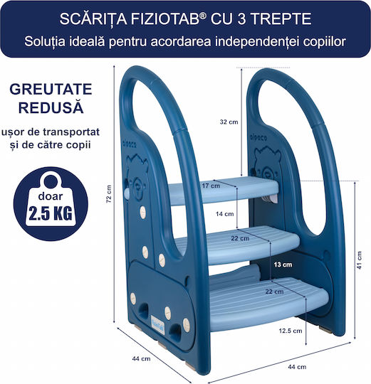 Mânere Scăunele Trepte Pentru Copii Fiziotab Tip Scară Trei Trepte Reversibilă Suprafață Antiderapantă Utilizare În Bucătărie Baie Albastră Alpaca