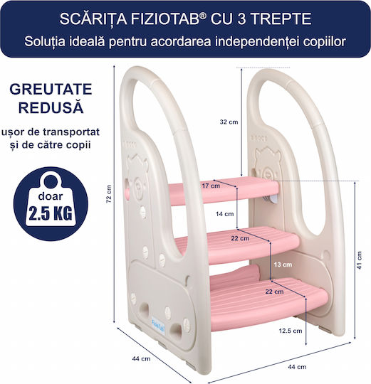 Mânere Scăunele Trepte Pentru Copii Fiziotab Tip Scară Trei Trepte Reversibil Suprafață Antiderapantă Utilizare În Bucătărie Baie Alb Roz Alpaca