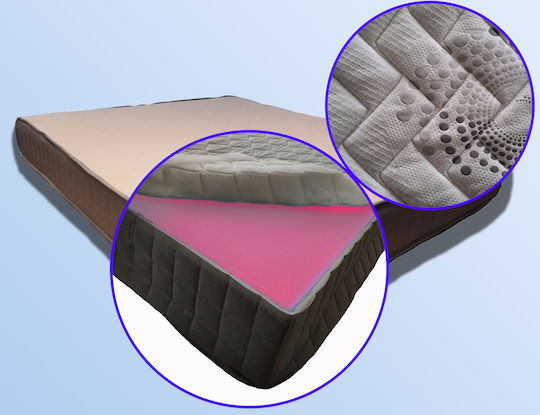 Softness Foam Полуединичен Ортопедичен Матрак 130x200x28см