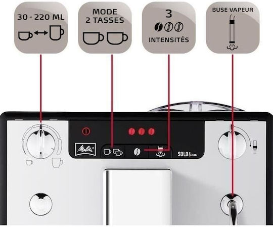 Melitta 1400W Налягане 15бар с мелачка Сребриста