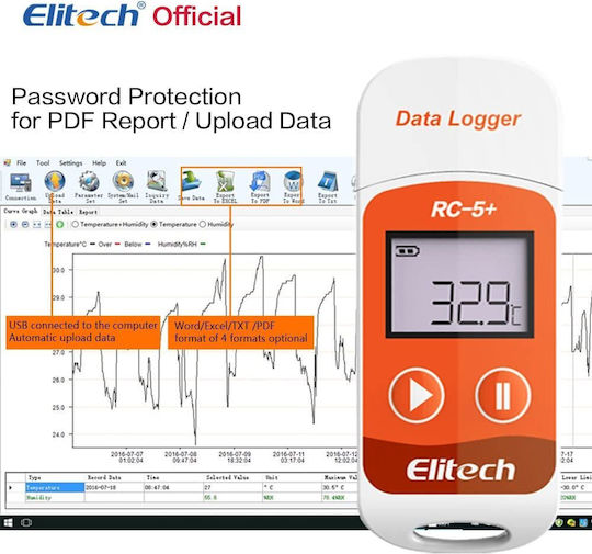 Elitech Rc-5+ Usb Thermometer Datenlogger Recorder 32000 Punkte Hohe Genauigkeit Pdf Direktbericht Lesung Rc-5+