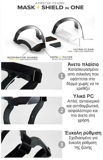 Μάσκα Εργασίας Full Face Active Shield