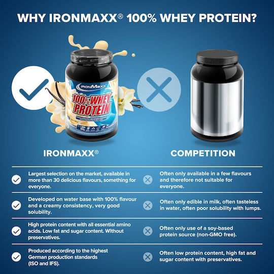 100% Whey Protein Whey with Flavor French Vanilla 900gr