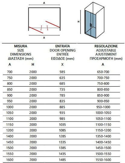 Karag Διαχωριστικό Ντουζιέρας με Ανοιγόμενη Πόρτα 95x200cm Clear Glass Chrome Karag Διαχωριστικό Ντουζιέρας με Ανοιγόμενη Πόρτα 95x200cm Clear Glass Chrome