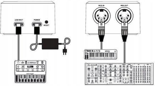 Behringer Midi Interface Μαύρο