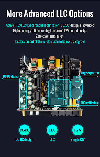 Leadway LWP-1200GM 1200W Schwarz Computer-Netzteil Vollständig modular 80 Plus Gold