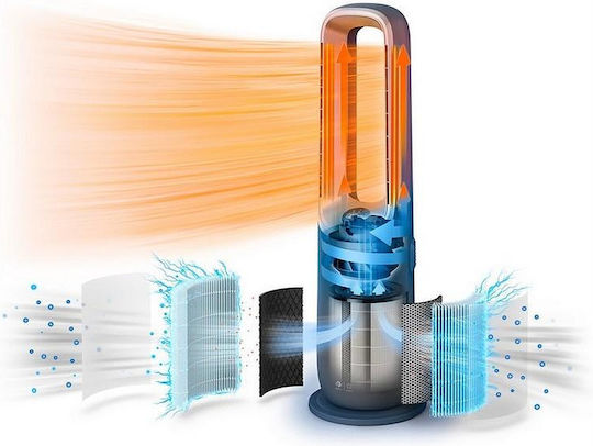 Philips AMF870/15
