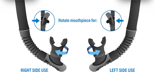 Seac Snorkel Black with Silicone Mouthpiece
