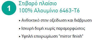 Axis Καμπίνα Ντουζιέρας με Συρόμενη Πόρτα 99x100cm Clean Glass