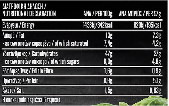Kris Kris за сандвичи Бриош Бриош Сандвич 342gr