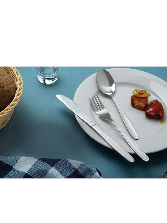 GTSA Set of Forks Table